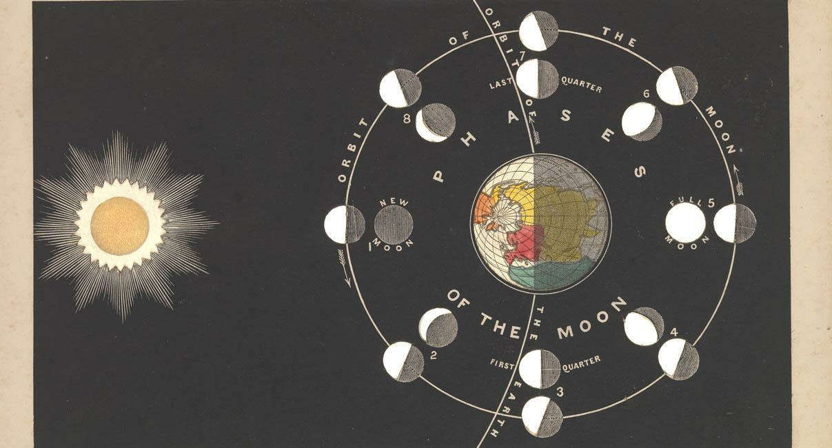 Moon Phases moon-phases